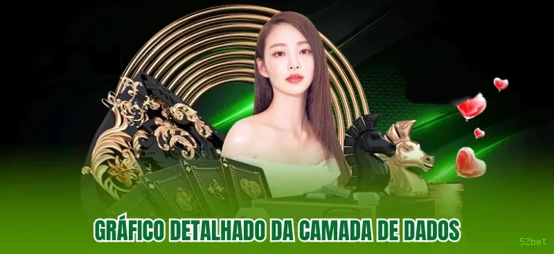 Login 52bet - acesso à conta